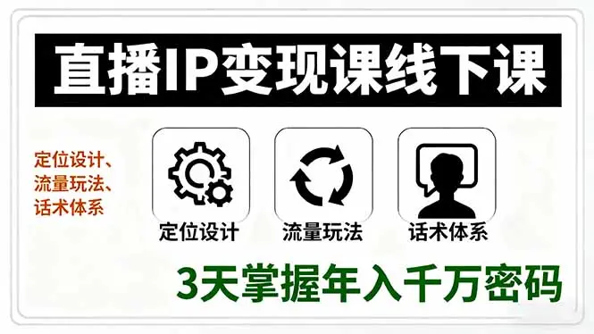 直播IP变现课线下课,定位设计、流量玩法、话术体系,3天掌握年入千万密码-知峰社