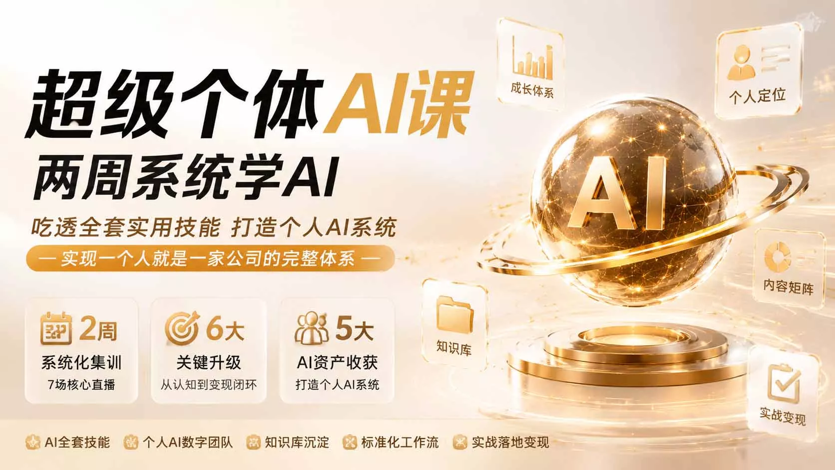 超级个体AI课 两周系统学AI；吃透全套实用技能打造个人AI系统，实现一个人就是一家公司的完整体系(更新0823-知峰社