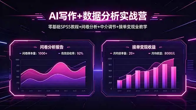 AI写作+数据分析实战营，零基础SPSS教程+问卷分析+中介调节+接单变现全教学-知峰社