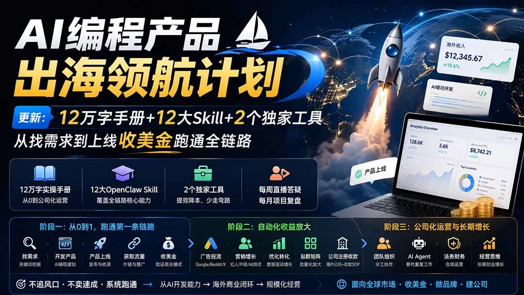 AI编程产品出海领航计划-更新：12万字手册+12大Skill+2个独家工具，从找需求到上线收美金跑通全链路-知峰社