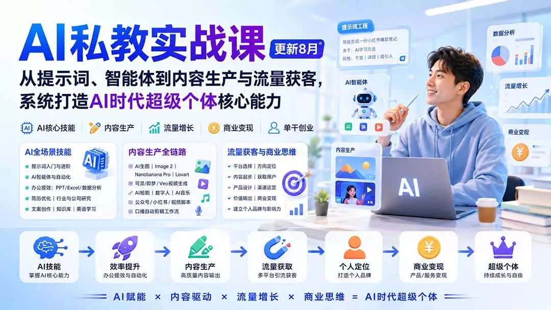 AI私教实战课-更新8月：从提示词、智能体到内容生产与流量获客，系统打造AI时代超级个体核心能力-知峰社