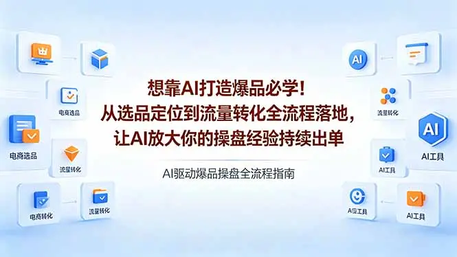 想靠AI打造爆品必学！从选品定位到流量转化全流程落地，让AI放大你的操盘经验持续出单-知峰社