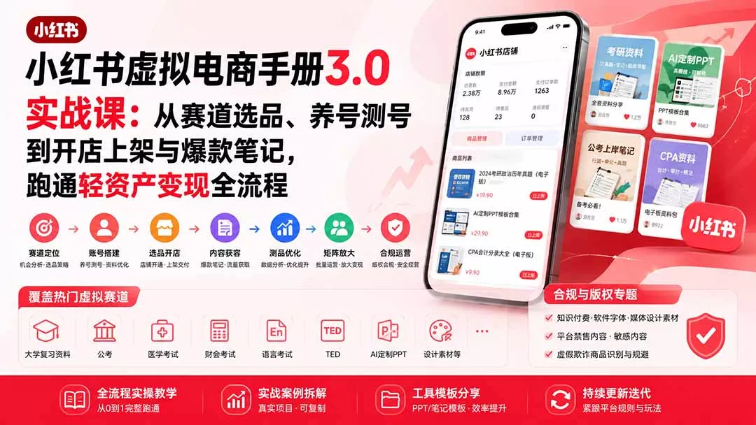 小红书虚拟电商手册3.0实战课:从赛道选品、养号测号到开店上架与爆款笔记,跑通轻资产变现全流程-知峰社