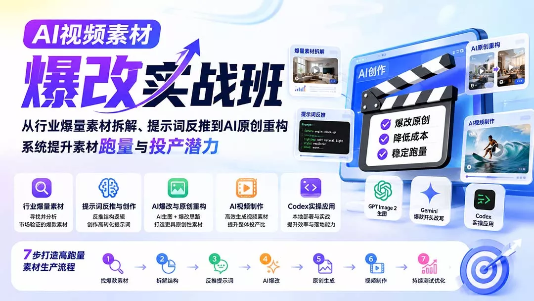 AI视频素材爆改实战班-更新8月：从行业爆量素材拆解、提示词反推到AI原创重构，系统提升素材跑量与投产潜力-知峰社
