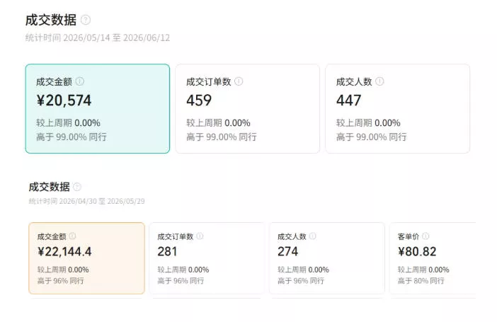 繁花视频号AI图书带货21天实战：不用露脸×不囤货×不发愁内容，AI写文案做视频挂小黄车，佣金50%+爆单