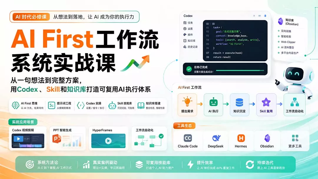 AI First工作流系统实战课:从一句想法到完整方案,用Codex、Skill和知识库打造可复用AI执行体系-知峰社