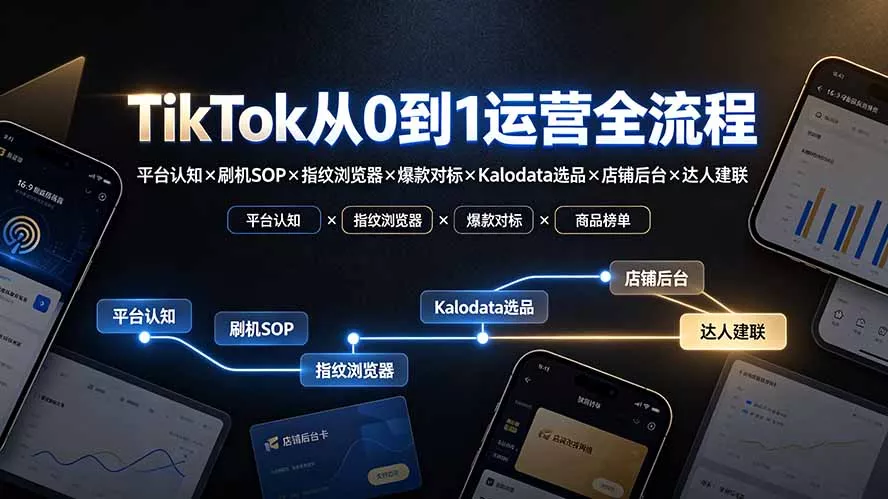 TikTok从0到1运营全流程-更新：平台认知×刷机SOP×指纹浏览器×爆款对标×Kalodata选品×店铺后台×达人建联-知峰社
