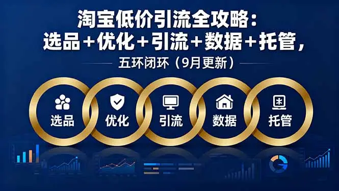 淘宝低价引流全攻略：选品＋优化＋引流＋数据＋托管，五环闭环(9月更新-知峰研习社