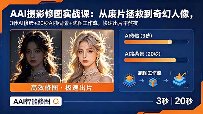 AI摄影修图实战课：从废片拯救 到 奇幻人像，3秒AI修脸+20秒AI换背景+跑图工作流，快速出片不熬夜-知峰社