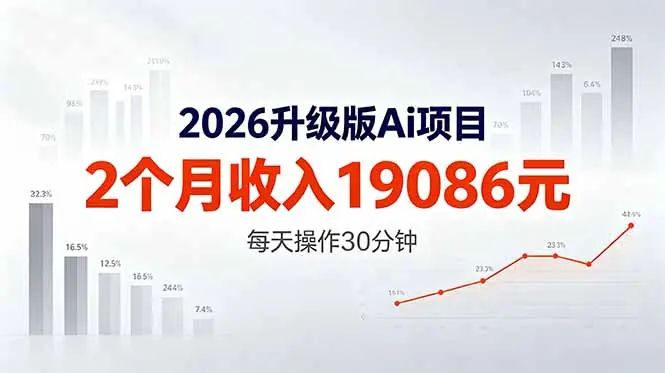 2026升级版Ai任务，2个月收入19086元，熟练后每天操作30分钟！-知峰社