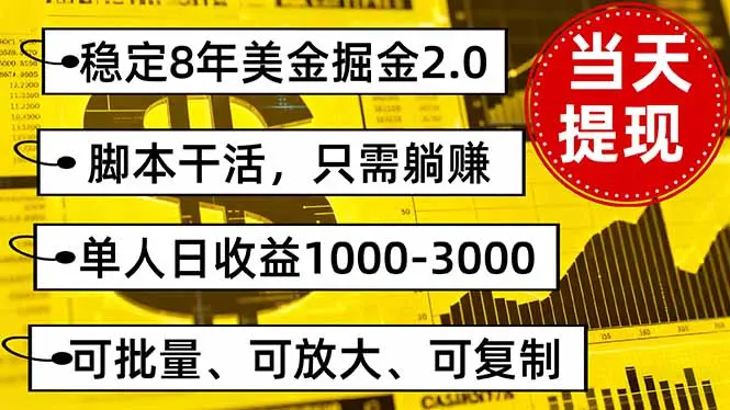 稳定8年美金掘金2.0脚本干活,只需躺赚。单人日收益1000-3000可批量、…-知峰社