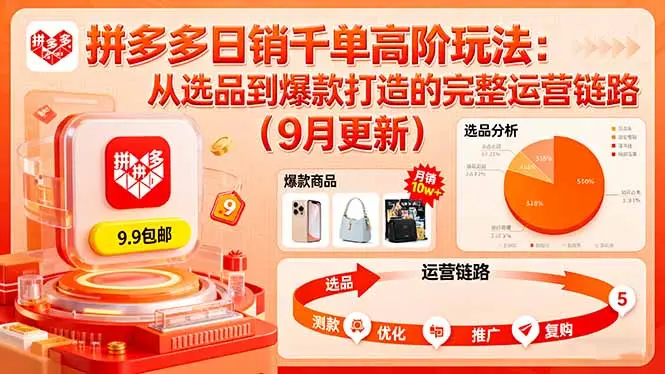 拼多多日销千单高阶玩法:从选品到爆款打造的完整运营链路(9月更新-知峰社