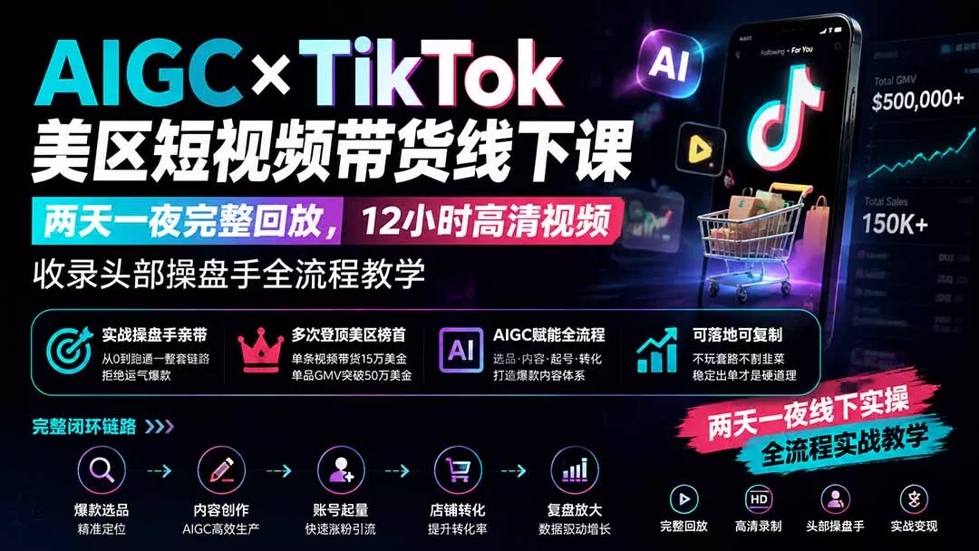 AIGC×TikTok美区短视频带货线下课；两天一夜完整回放，12小时高清视频收录头部操盘手全流程教学-知峰社