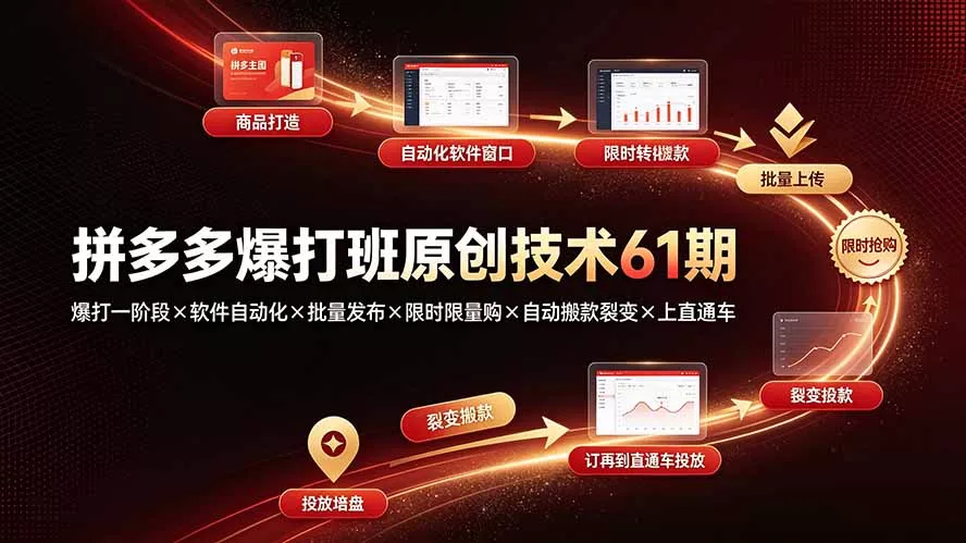 拼多多爆打班原创技术61期：爆打一阶段×软件自动化×批量发布×限时限量购×自动搬款裂变×上直通车-知峰社
