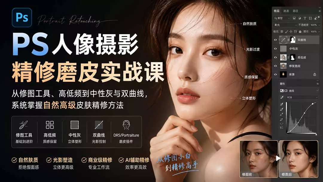 PS人像摄影精修磨皮实战课：从修图工具、高低频到中性灰与双曲线，系统掌握自然高级皮肤精修方法-知峰社