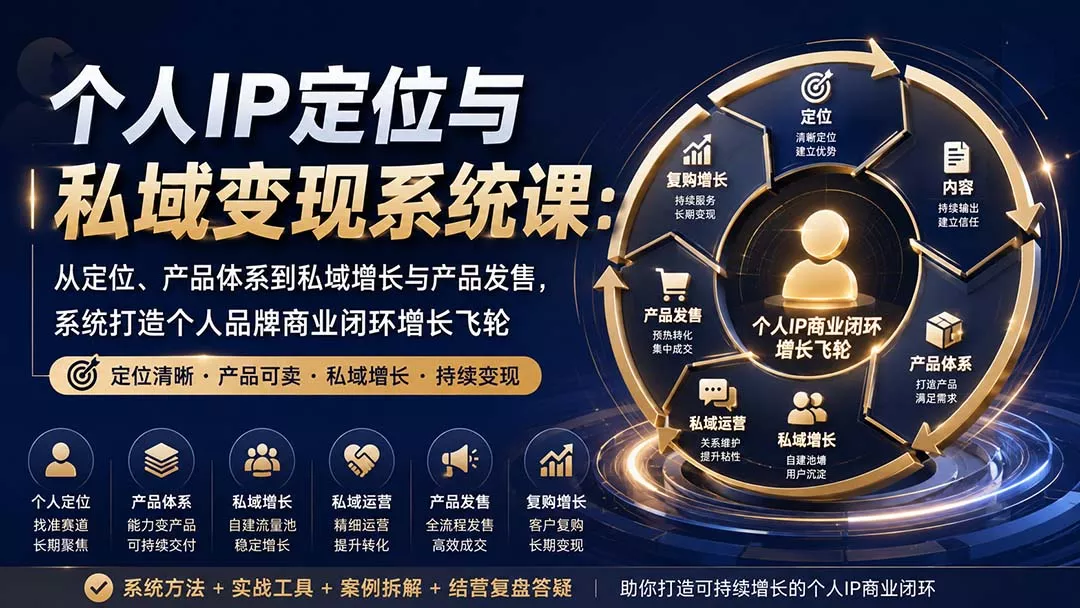 个人IP定位与私域变现系统课：从定位、产品体系到私域增长与产品发售，系统打造个人品牌商业闭环增长飞轮-知峰社