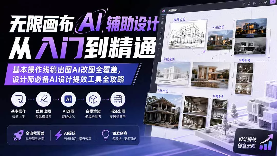 无限画布AI辅助设计从入门到精通；基本操作线稿出图AI改图全覆盖，设计师必备AI设计提效工具全攻略-知峰社