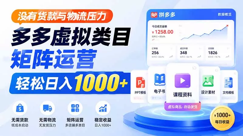 没有货款与物流压力，多多虚拟类目矩阵运营，轻松日入 1000+-知峰社