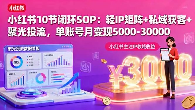 小红书10节闭环SOP：轻IP矩阵+私域获客+聚光投流，单账号月变现5000-30000-知峰研习社