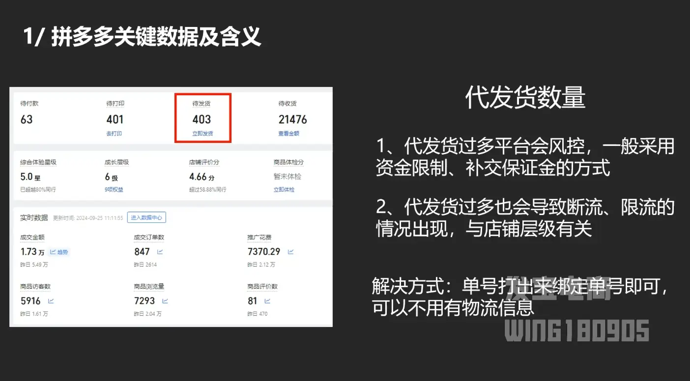 纪主任·拼多多年费会员(更新12月)
