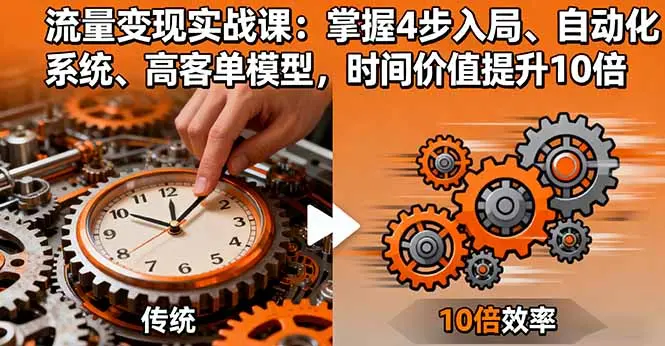 流量变现实战课：掌握4步入局、自动化系统、高客单模型，时间价值提升10倍-知峰社