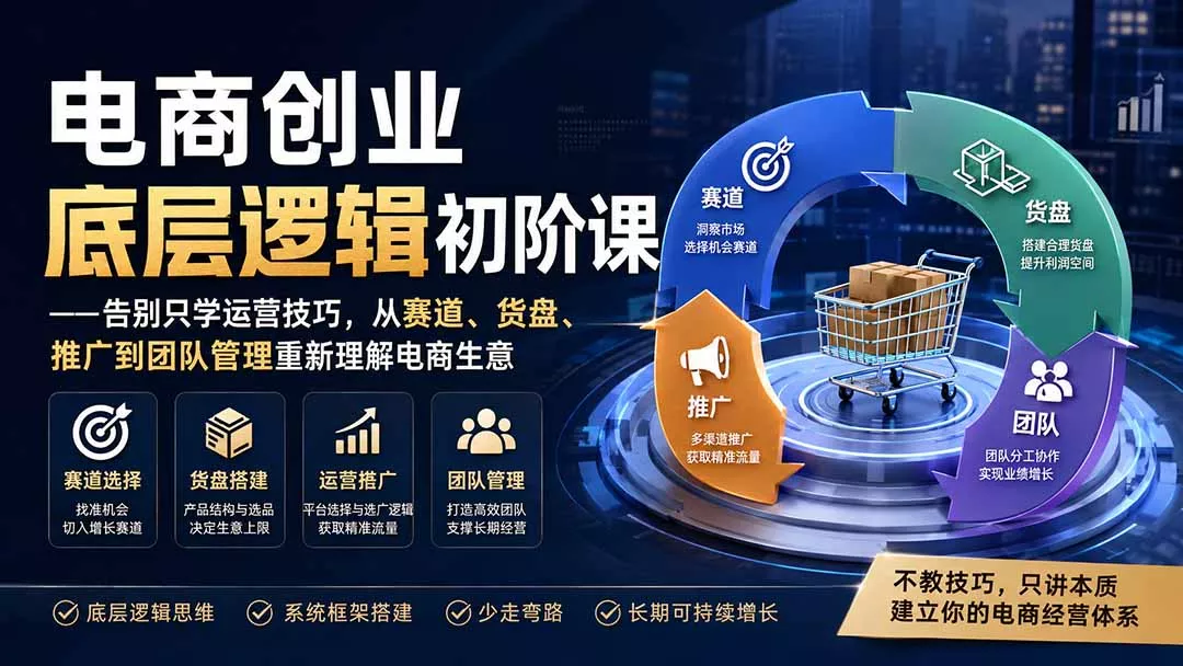 电商创业底层逻辑初阶课——告别只学运营技巧，从赛道、货盘、推广到团队管理重新理解电商生意-知峰社