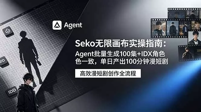 Seko无限画布实操指南：Agent批量生成100集+IDX角色一致，单日产出100分钟漫短剧-知峰社