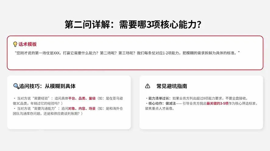 AI赋能跨境HR招聘实战营：AI写JD+精准筛简历+结构化面试+谈薪背调，系统掌握从需求到入职招聘方法