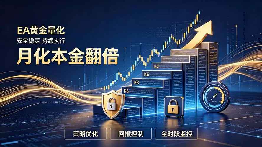 全新EA量化打法，月化本金翻倍的全新策略，安全稳定持续输出-知峰社