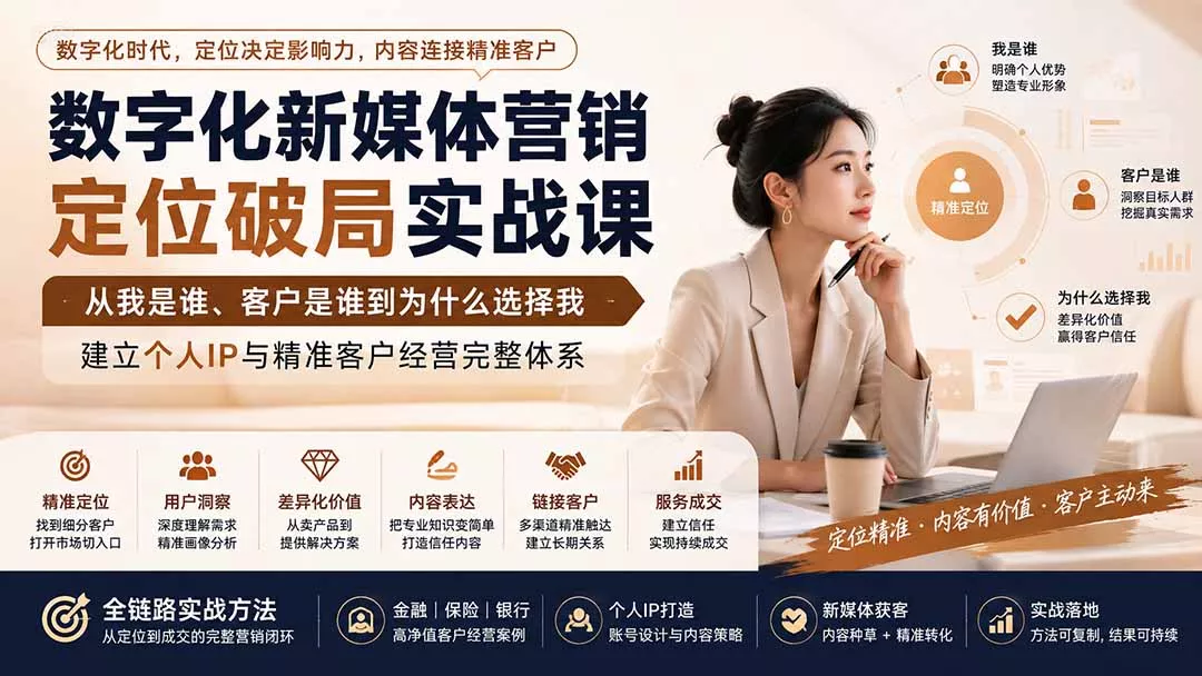 数字化新媒体营销定位破局实战课:从我是谁、客户是谁到为什么选择我,建立个人IP与精准客户经营完整体系-知峰社