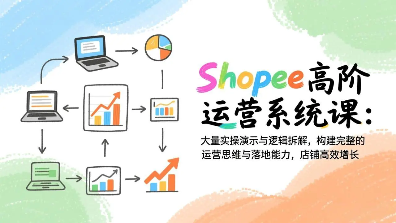 Shopee高阶运营系统课：大量实操演示与逻辑拆解，构建完整的运营思维与落地能力，店铺高效增长-知峰社
