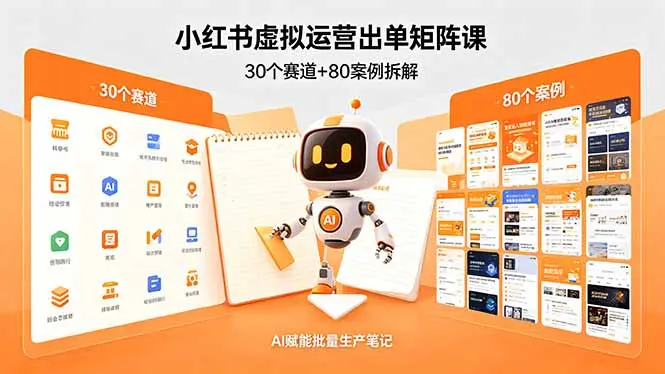 小红书虚拟运营出单矩阵课：30个赛道+80案例拆解，AI赋能批量生产笔记-知峰社