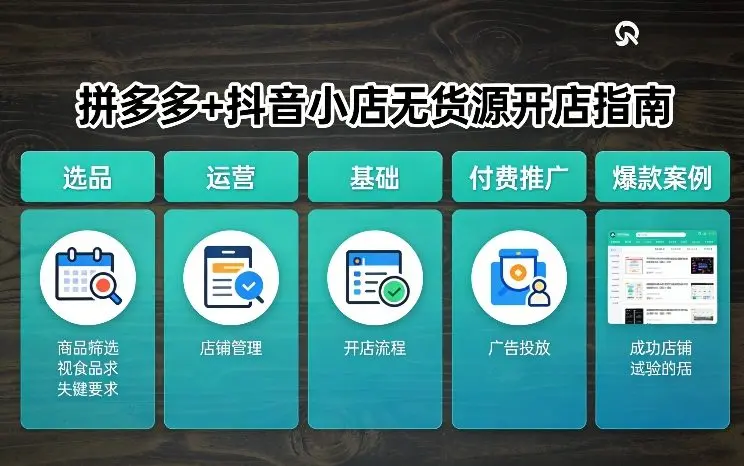 拼多多+抖音小店无货源开店,包括:选品、运营、基础、付费推广、爆款案例等(更新26年3月)-知峰研习社