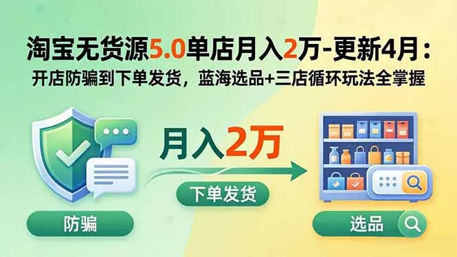 淘宝无货源5.0单店月入2万-更新2026：开店防骗到下单发货，蓝海选品+三店循环玩法全掌握-知峰社