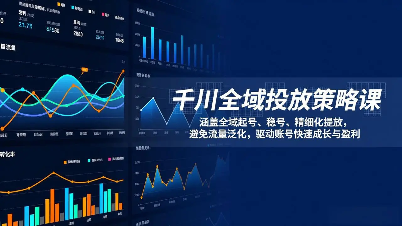 千川全域投放策略课：涵盖全域起号、稳号、精细化投放，避免流量泛化，驱动账号快速成长与盈利-知峰社