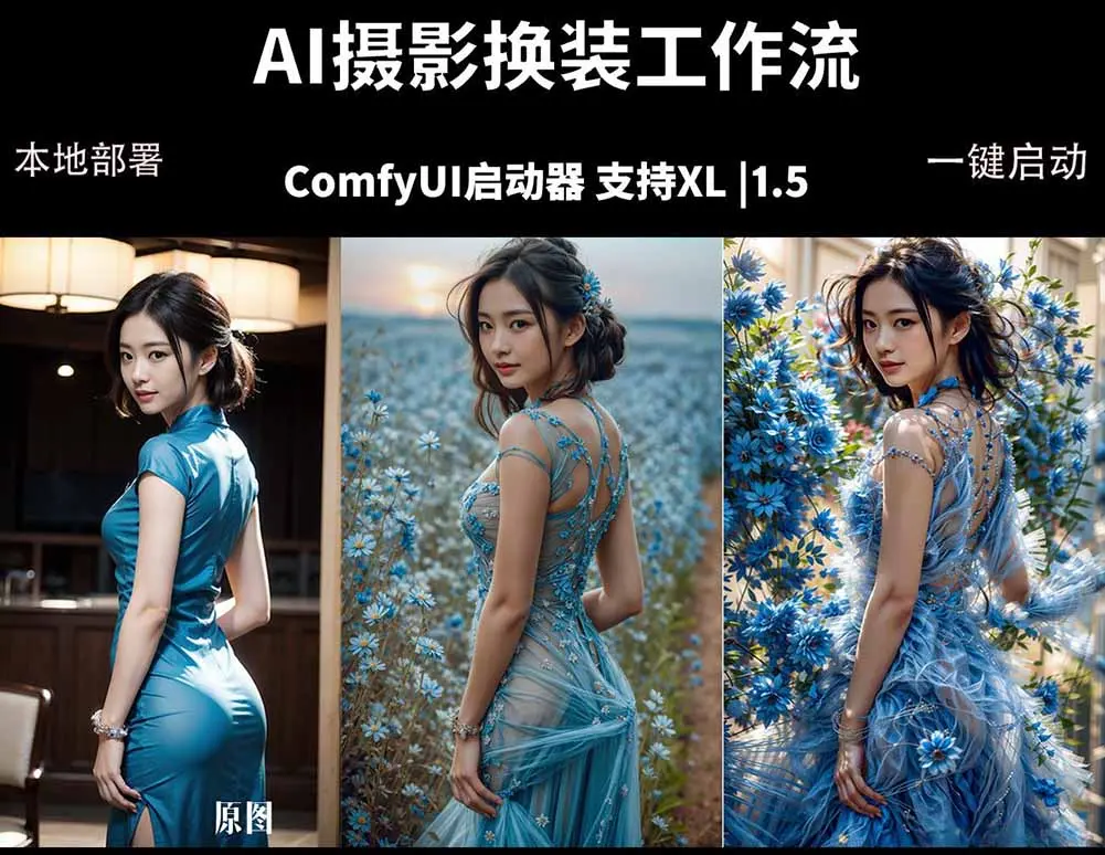 ComfyUI人像写真摄影工作流：本地一键部署，换装换场景换脸全搞定，影楼效率翻倍-知峰社