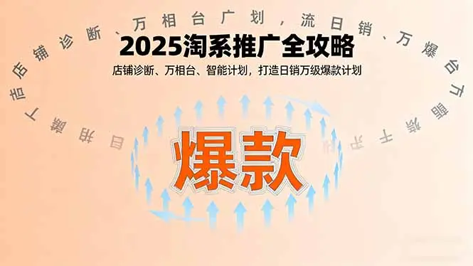 2025淘系推广全攻略，店铺诊断、万相台、智能计划，打造日销万级爆款计划-知峰研习社